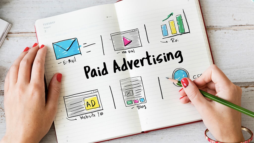 Pay-Per-Click Advertising for wholesaling
